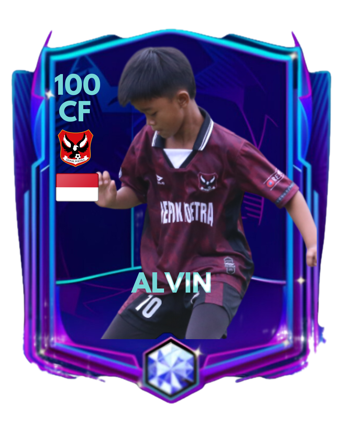 Rizky Alvin Al Farizzi